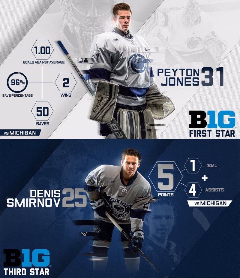 Penn State's hockey program has developed into one of the nation's strongest since it joined Division 1 in 2012-2013. Check out how they, along with other teams, celebrate goals on social! Lead Image Credit: @PennStMHKY