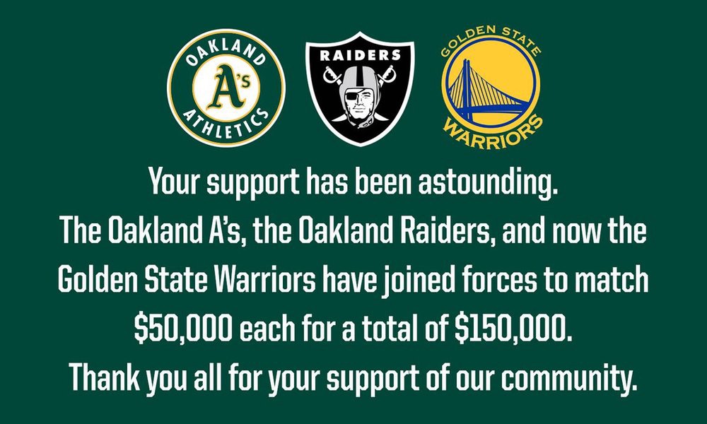 The A's, along with their stadium mates the Raiders, and their Bay Area friends the Warriors, came together to spearhead the fundraising efforts for the Oakland fire victims. Image via the A's
