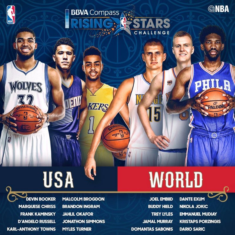 The NBA's Rising Stars Competition will be one of the many events to watch. Image via the NBA