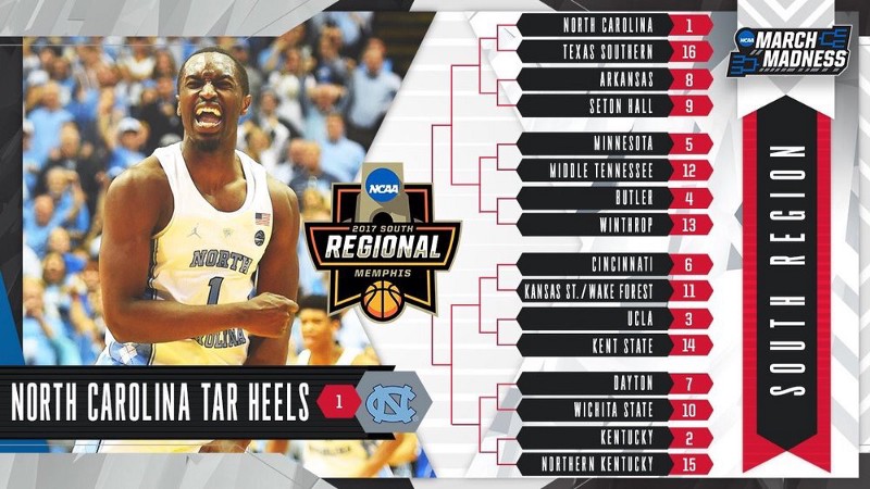 March Madness is upon us! Let's take a look at digital matchups of the South Region below. Lead Image Credit: @MarchMadness