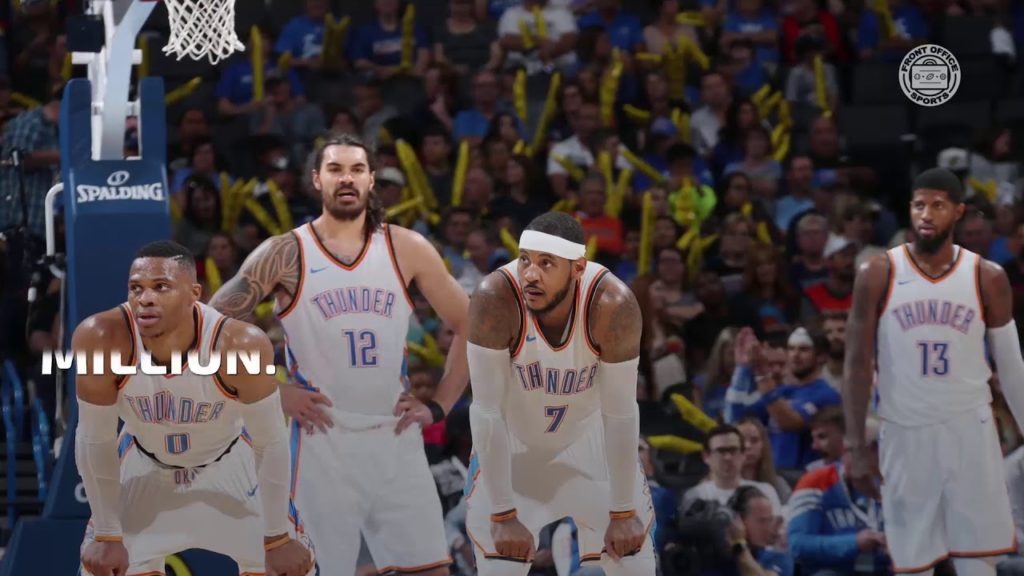 OKC Tops the Charts - Front Office Sports