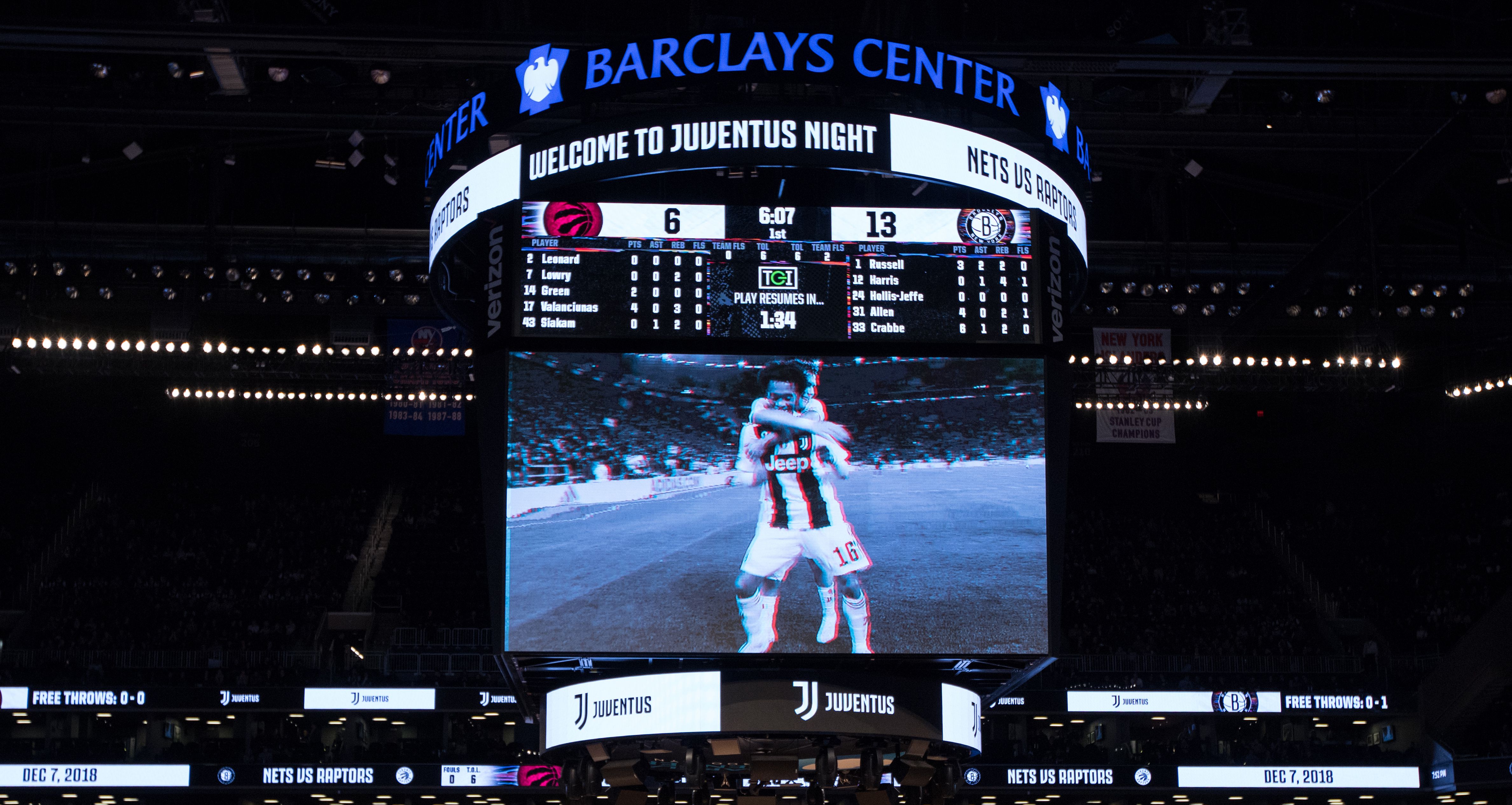 Brooklyn Nets - Arena History 