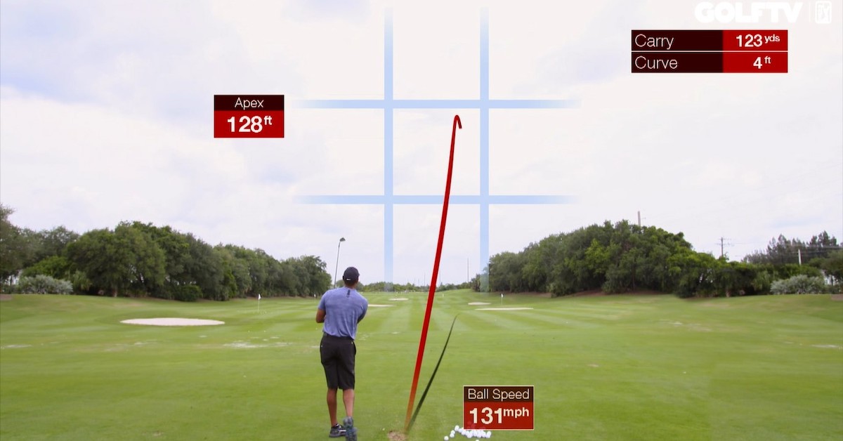 GolfTV original content