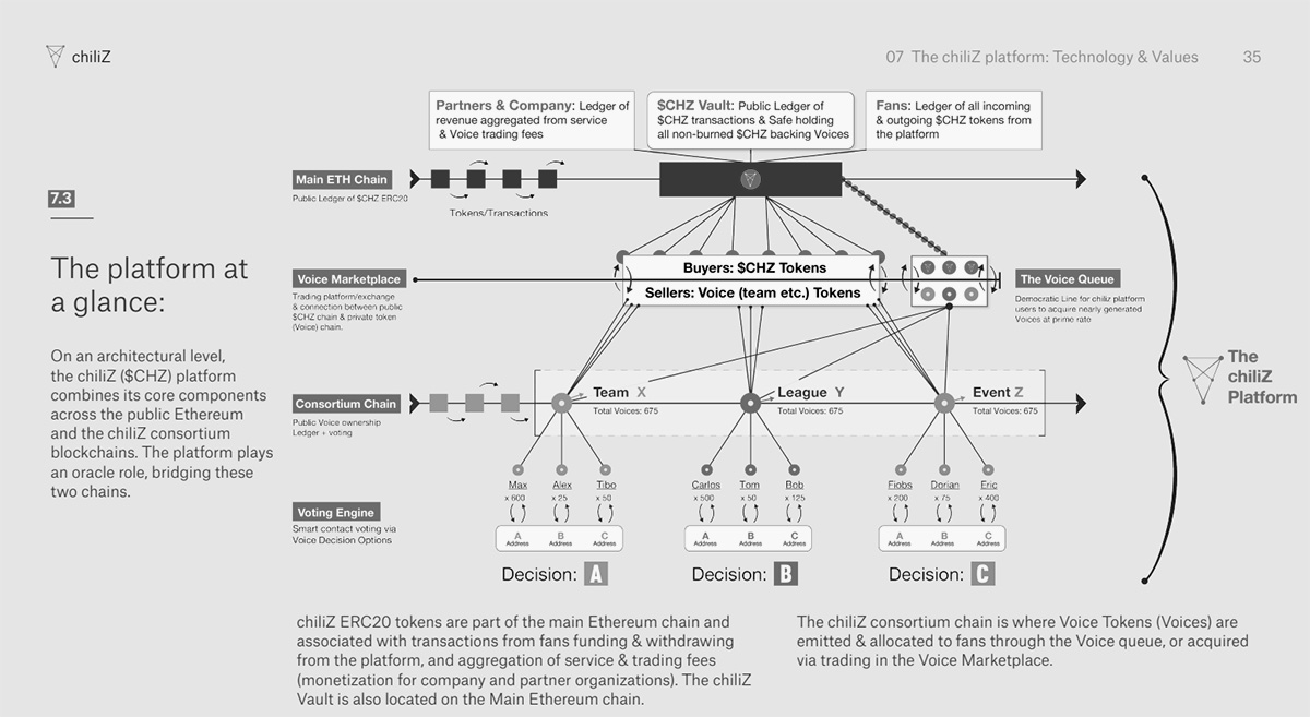 AC Milan football partners MonkeyLeague for NFT strategy game - Ledger  Insights - blockchain for enterprise