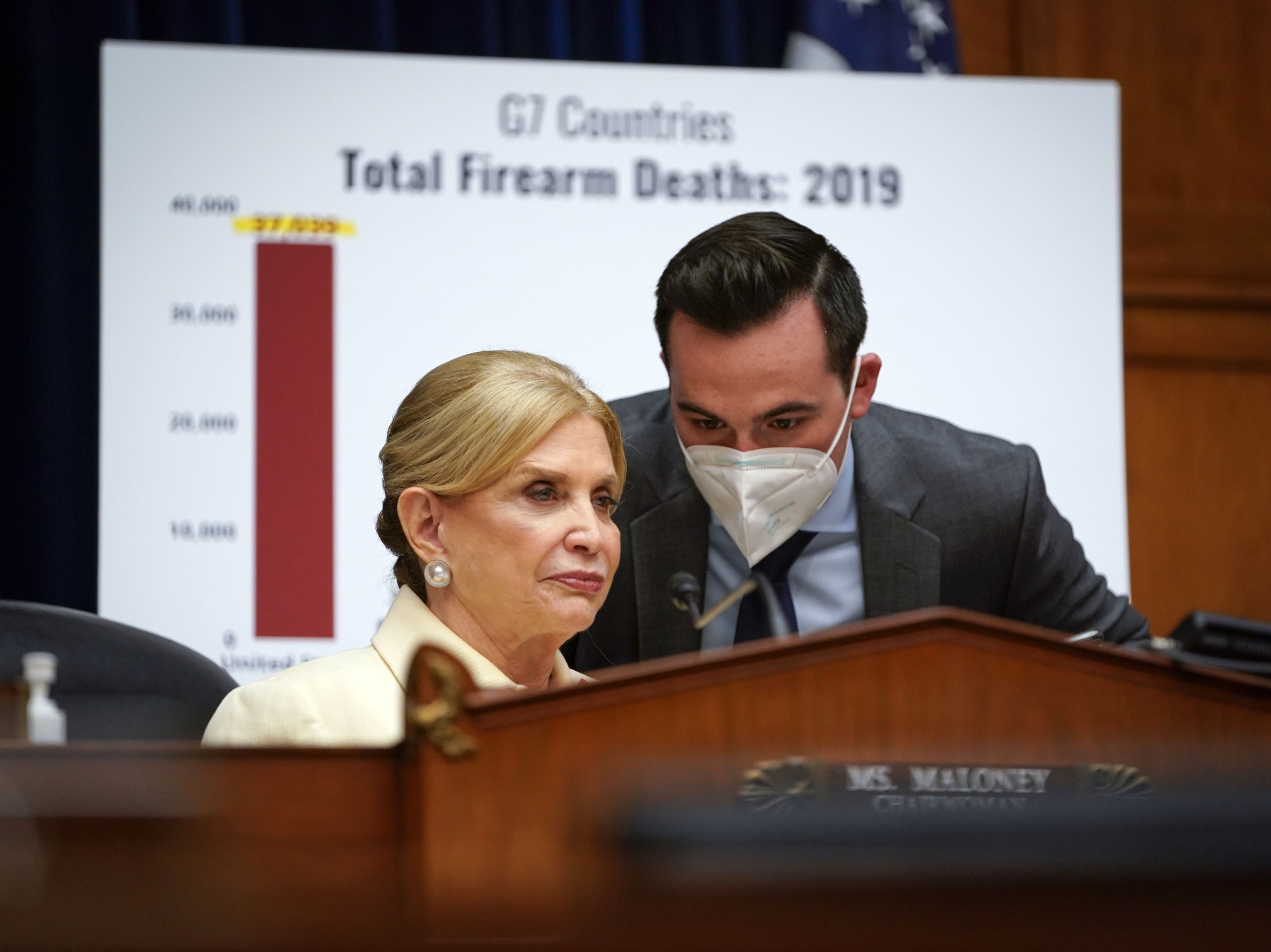 Commanders Legislation