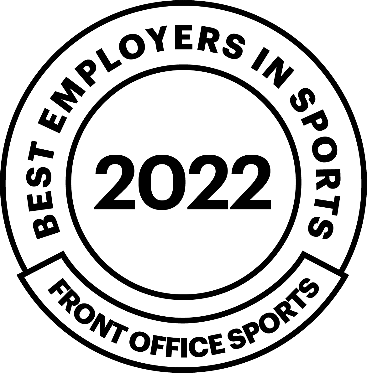 Best Employers in Sports Front Office Sports