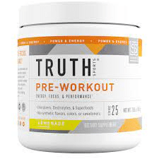 What is the Meaning of a Pre Workout Supplement? – Naked Nutrition