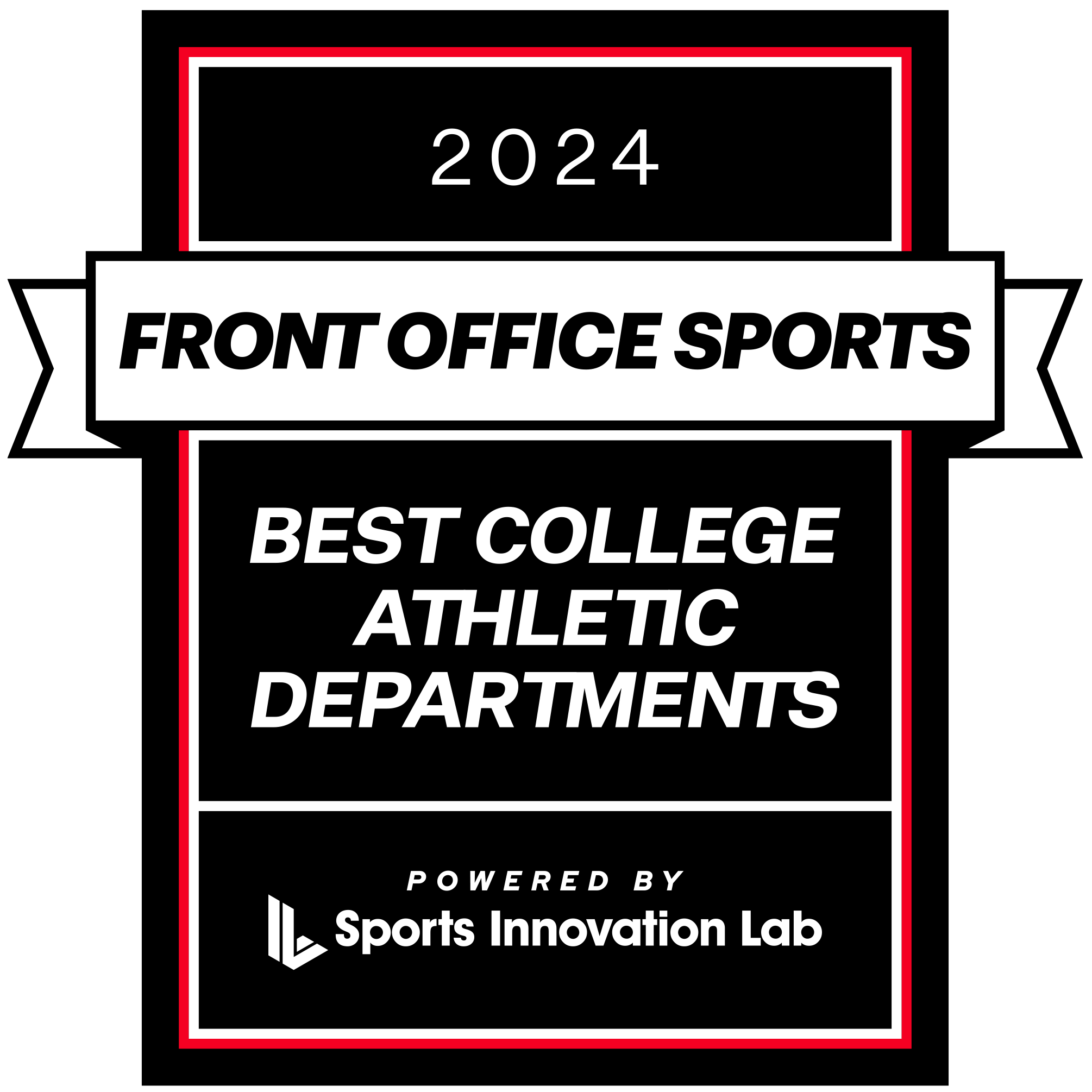 Best College Athletic Departments 2024 Winners - Front Office Sports