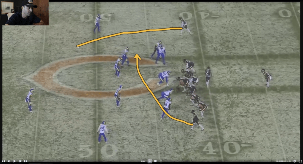 All Things QB/YouTube