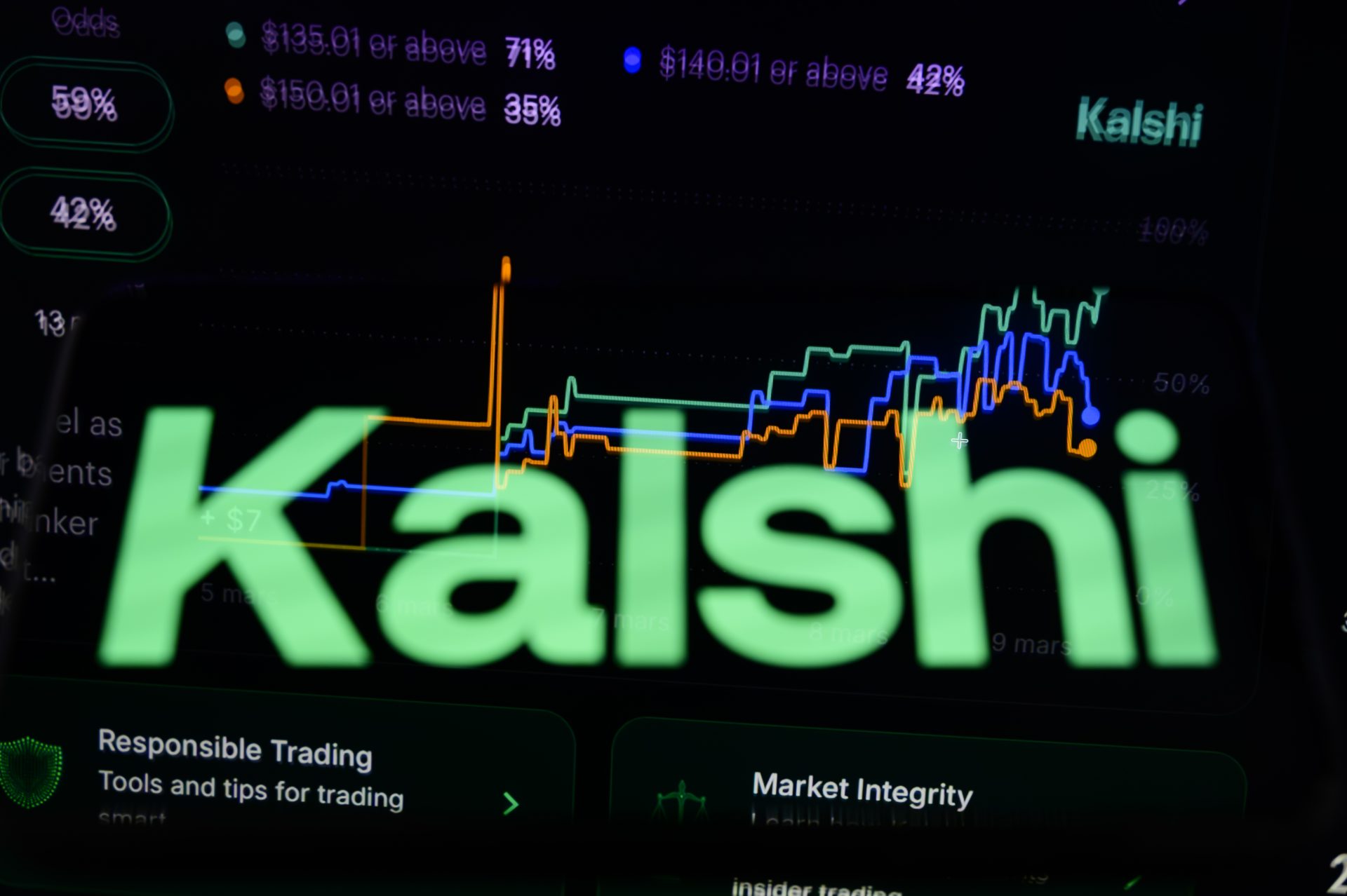 Kalshi's logo is displayed on a smartphone placed on a reflective surface onto which a betting curve is projected in Creteil, France, on March 9, 2026, during a major scandal and a $54 million lawsuit concerning bets related to recent strikes in Iran. (Photo by Samuel Boivin/NurPhoto)NO USE FRANCE