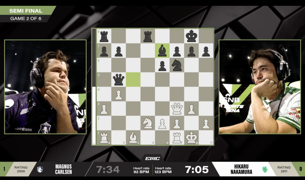 Esports World Cup Chess 2025