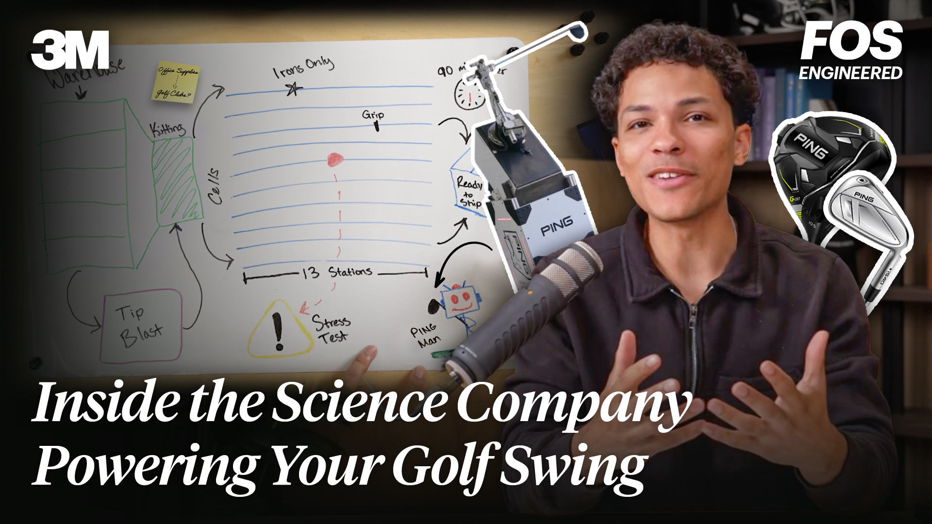 How 3M Science Helps Make Golf's Best Clubs - Front Office Sports